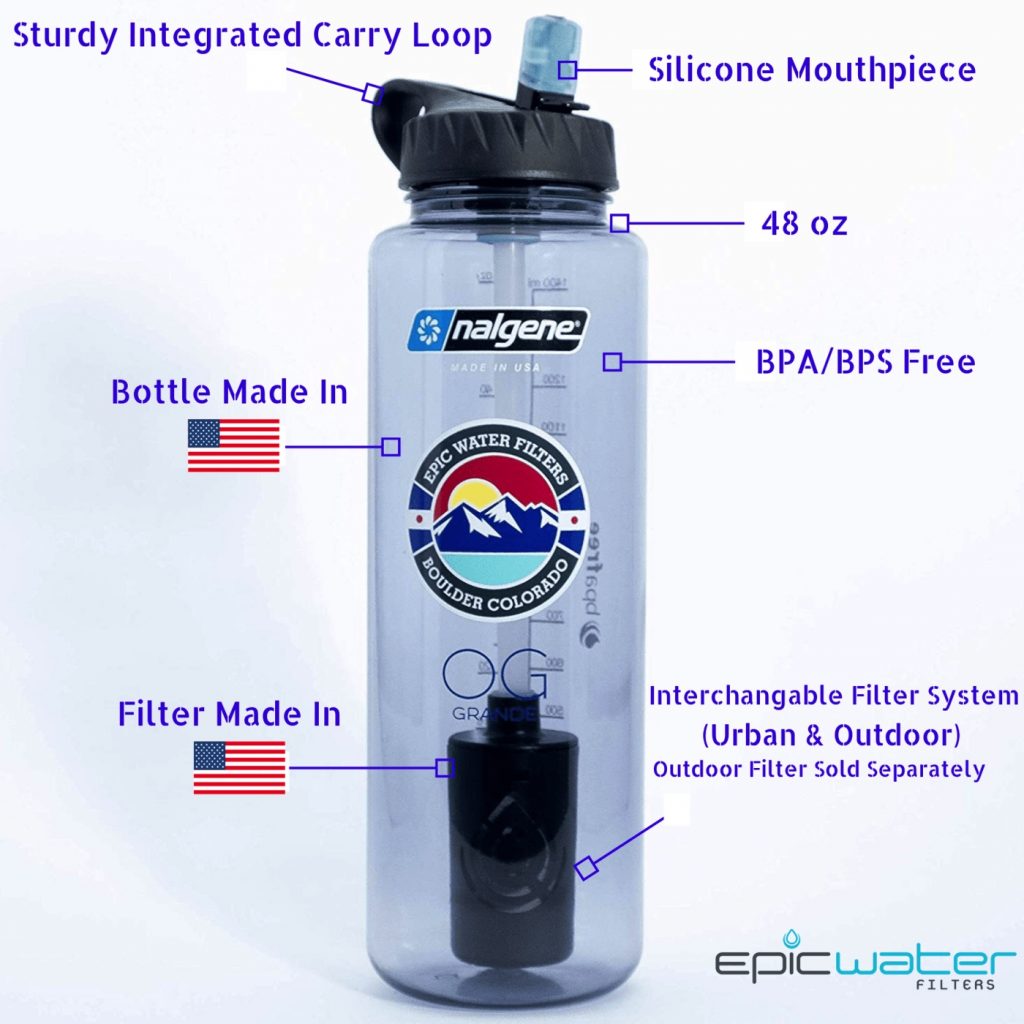 Epic Water Filters describing the nalgene bottle tht it is 48oz, bpa/bps free, made in the US, sturdy integrated carry loop, silicone mouthpiece, with the epic water filter system