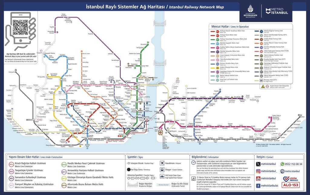 Map of the Istanbul metro system.